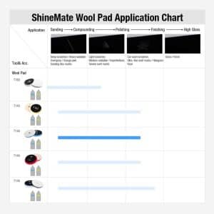 03-1000x1000 Полірувальний круг-пад вовна ShineMate 134MM BLUE STRIPED WOOL PAD з коротким ворсом у смужку (T140)