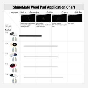 Полірувальний круг-пад вовна ShineMate 5" WOOL PAD з довгим ворсом (T160)